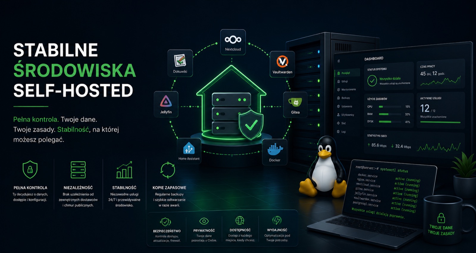 Stabilne środowiska self-hosted